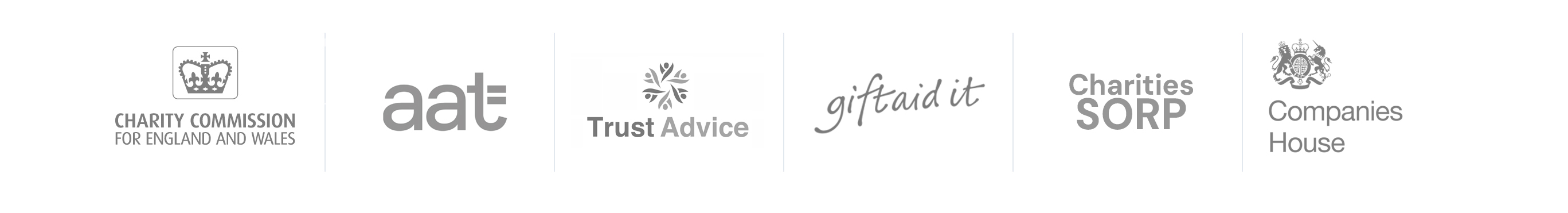 Useful resources: Charity Commission, AAT, Trust Advice, Gift Aid, Charities SORP, Companies House